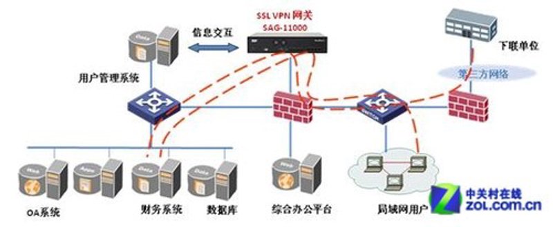 通信设备到底属于哪个板块?让我们一起探究一下。