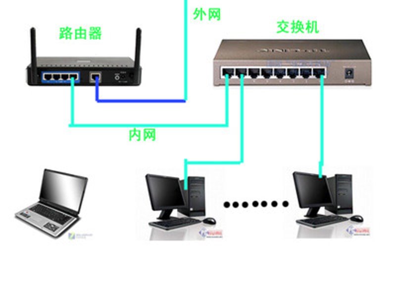 信息设备应当具有哪些特性？这不仅关系到企业的安全，更是未来数字化转型的关键。