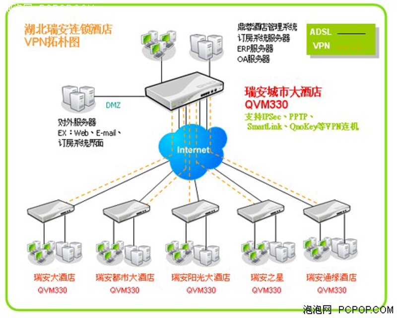 在信息安全领域，我们经常听到“信息安全设备”这个术语。但你是否知道，这些设备中真的包含监控设备吗？今天我们就来深入探讨一下。